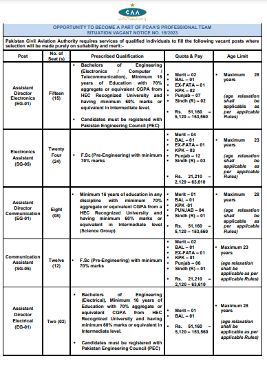 CAA jobs 2023 - Pakistan Civil Aviation Authority jobs - Apply Here 4 Screenshot 2023 06 28 145452
