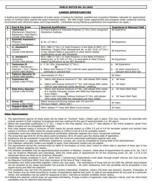 PAEC Jobs 2023 - Atomic Energy Jobs Online Apply 1 PAEC Jobs Advisement No. 01-06-2023