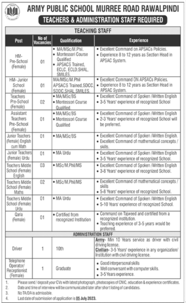 APS Jobs Rawalpindi 2023 - Army Public School Jobs | Apply Here 2 Advisement APS Jobs Rawalpindi 2023: