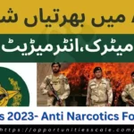ANF Jobs 2023- Anti Narcotics Force Jobs