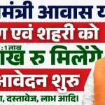 Pradhan Mantri Awas Yojana 2025 के लिए नया आवेदन शुरु.webp