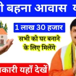 x200dया हैं जाने किसे मिलेगा इसका लाभ उद्देश्x200dय और आवेदन.webp