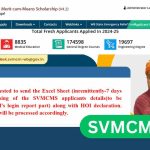 SVMCM Scholarship Fund Update 2025 New Notice from Bikash Bhawan